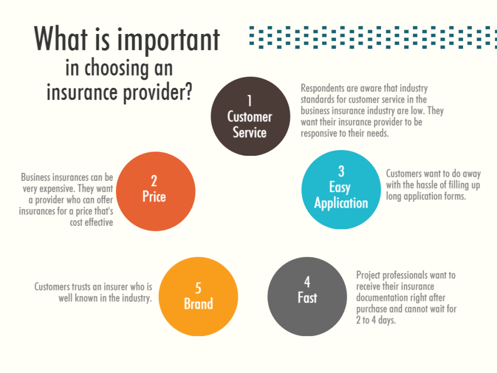 sherpa-infographic-buying-professional-indemnity-insurance-3